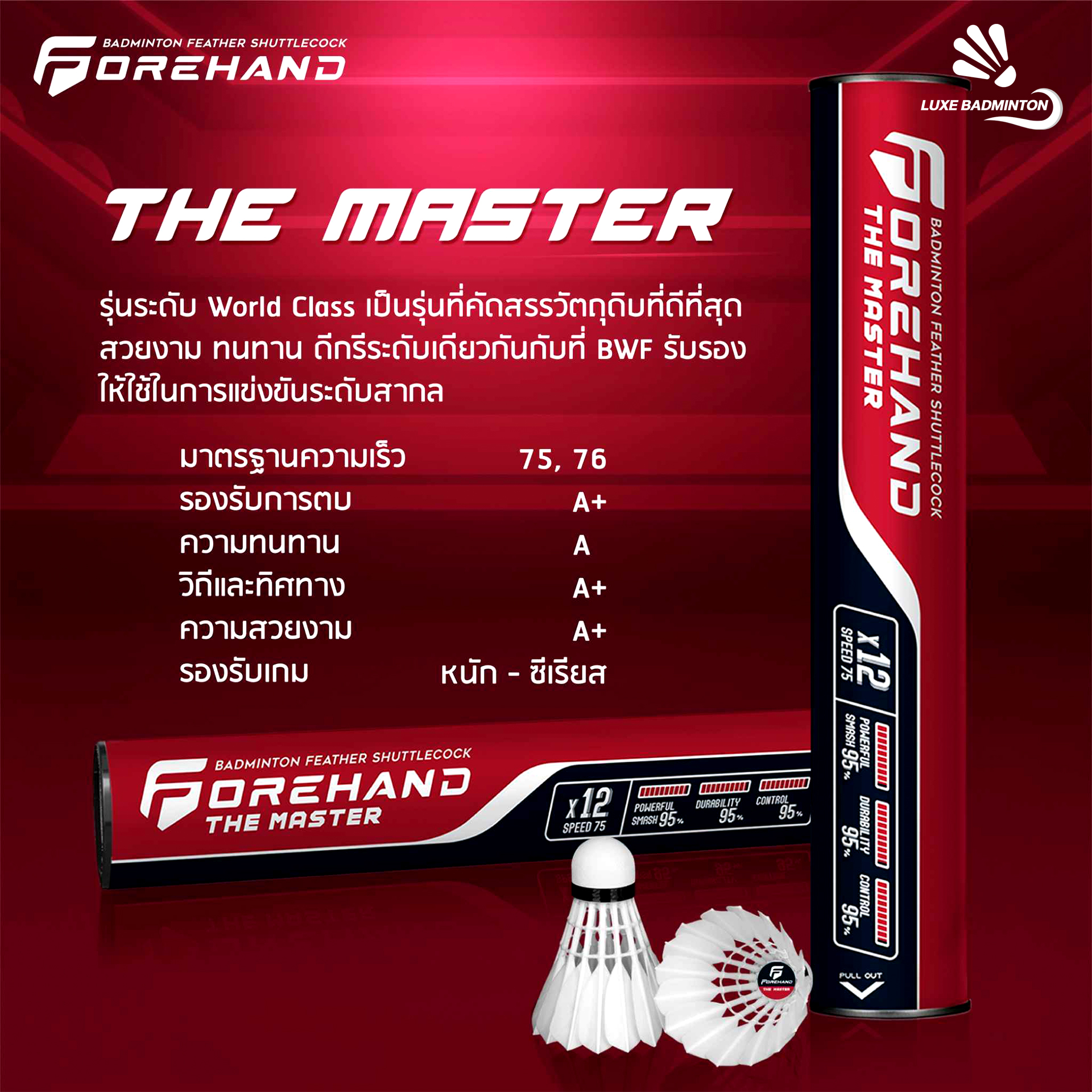 ลูกแบดมินตัน Forehand รุ่น The Master